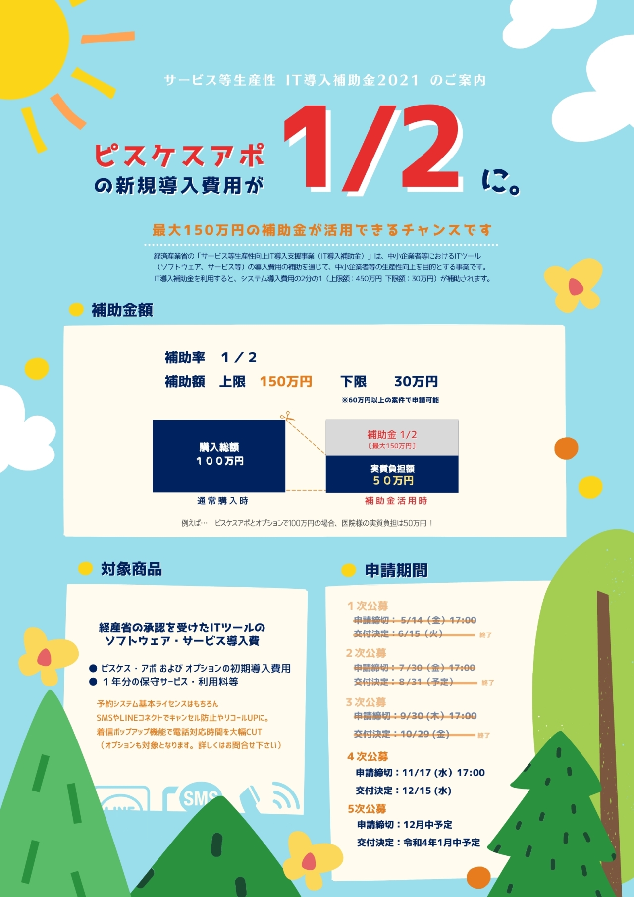 IT導入補助金2021のご案内