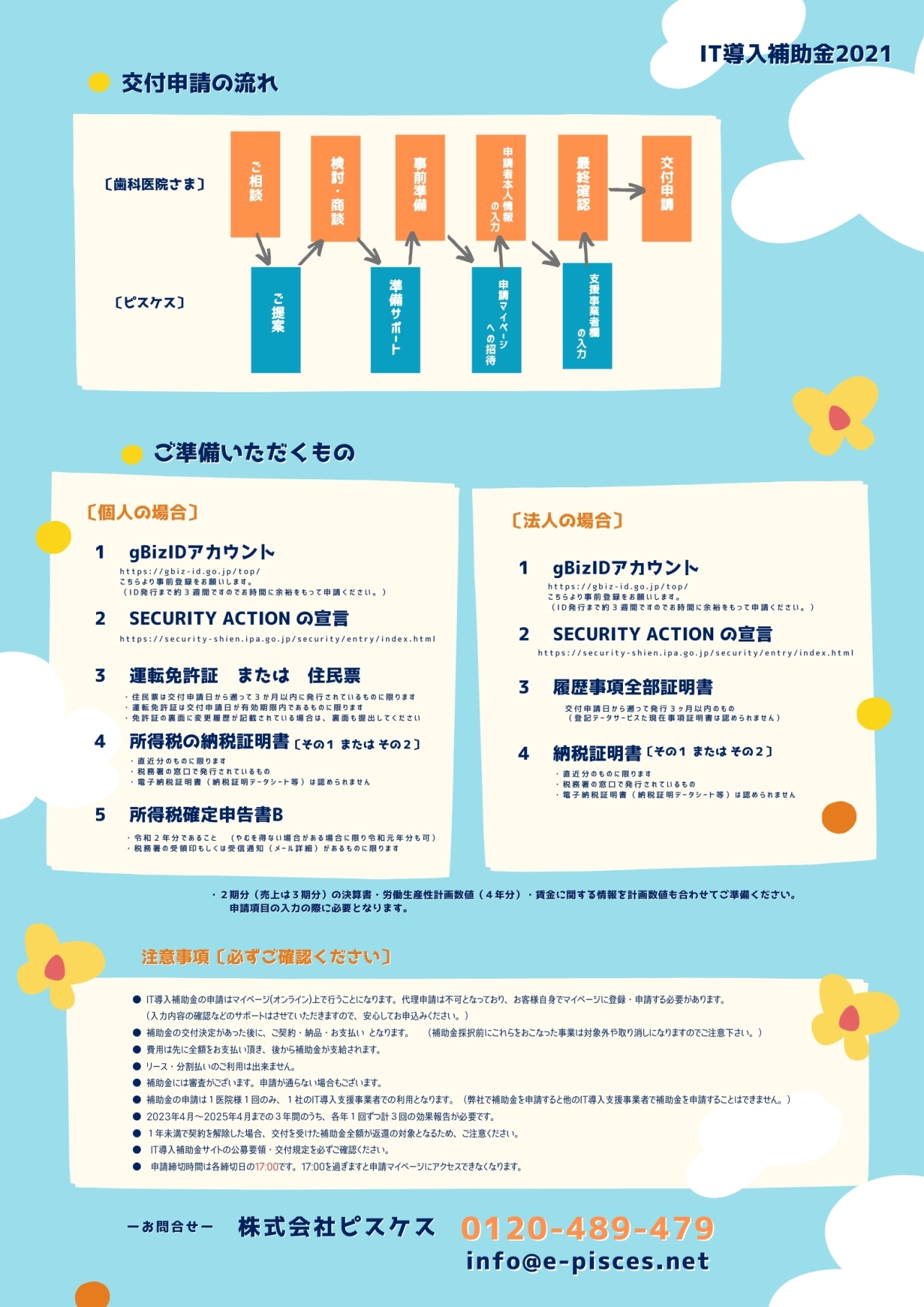 IT導入補助金2021のご案内
