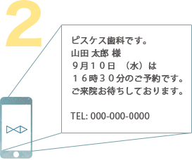 例：ピスケス歯科です。山田 太郎 様９月１０日（水）は１６時３０分のご予約です。ご来院お待ちしております。TEL: 000-000-0000