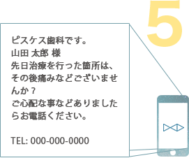 例：ピスケス歯科です。山田 太郎 様先日治療を行った箇所は、その後痛みなどございませんか？ご心配な事などありましたらお電話ください。TEL: 000-000-0000